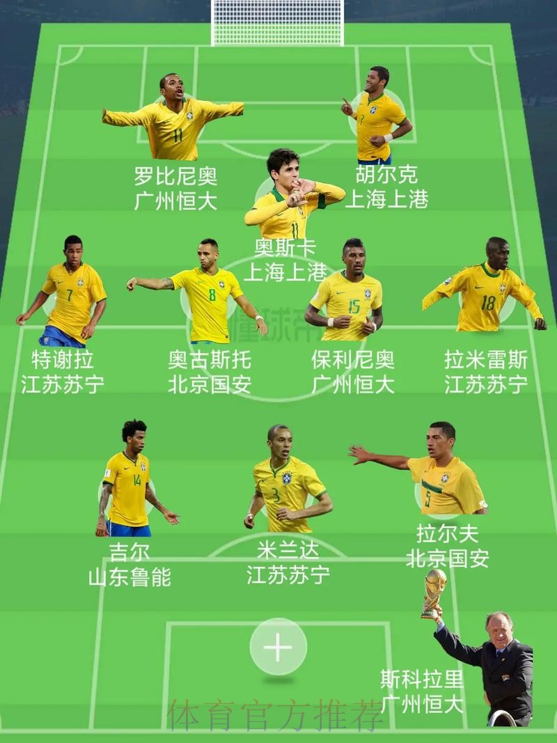 本届世界杯巴西德布劳内阵容解析完整指南