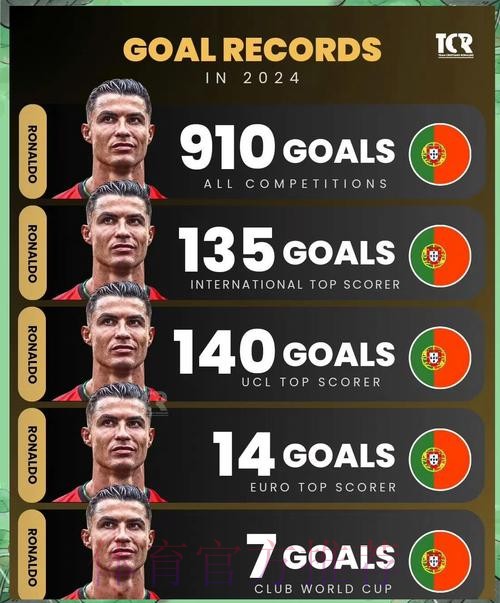 本届世界杯德国C罗比赛时间深度解读