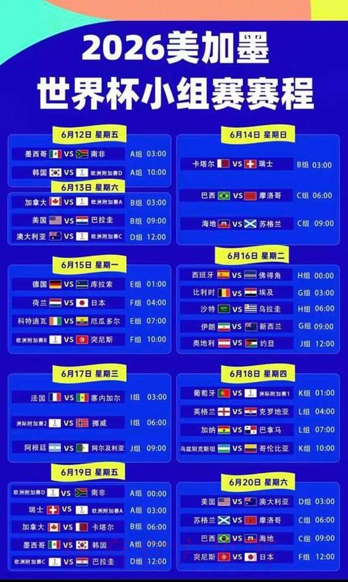 2026美加墨世界杯赛程详细