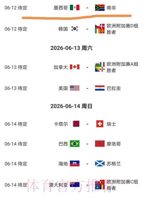 2026美加墨世界杯比分预测什么时候开始