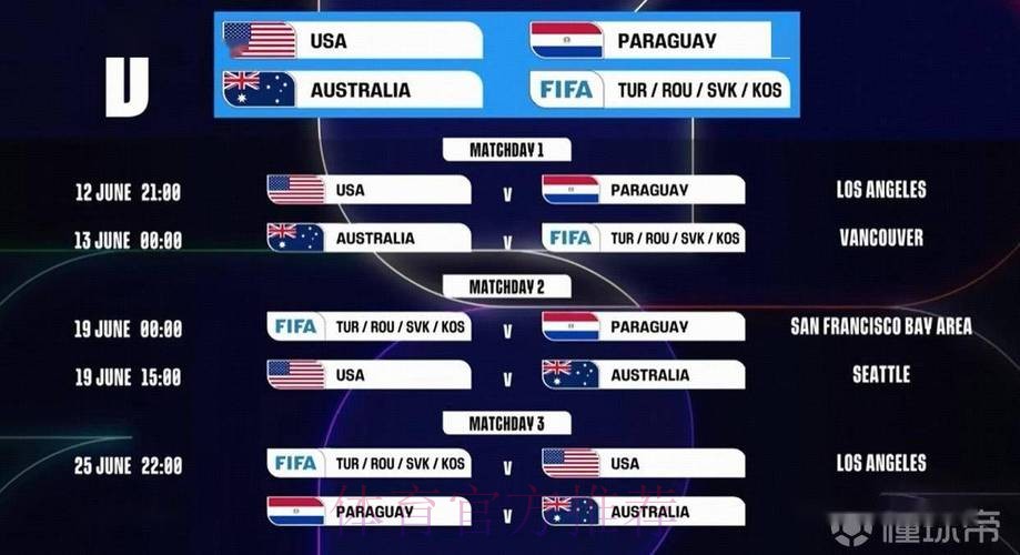 2026世界杯北美赛制