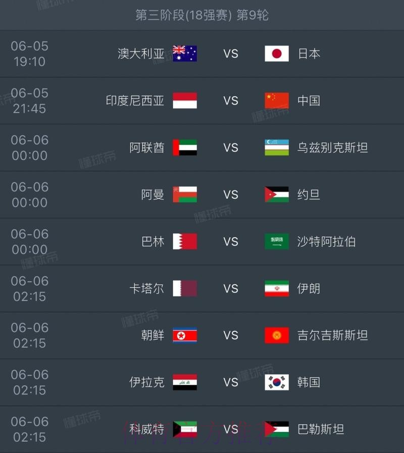 2026世界杯比分预测几点开始