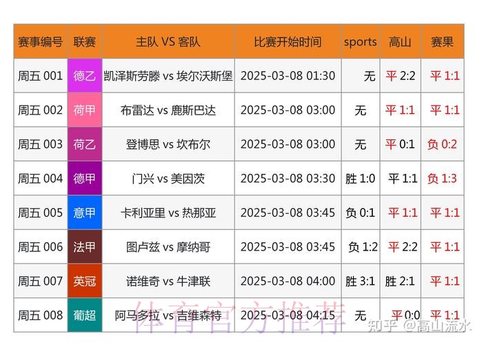 世界杯投注网页版全站指南 世界杯投注网页版全站指南