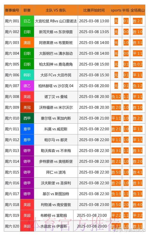 世界杯投注网页版全站指南 世界杯投注网页版全站指南